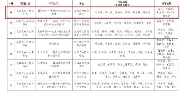 校团委牵头统筹赛事动员